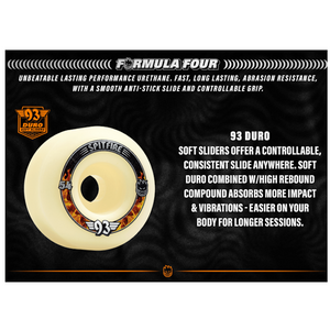 Spitfire Wheels Formula Four 93 Reynolds Classics Skateboard Wheels 93a 53mm